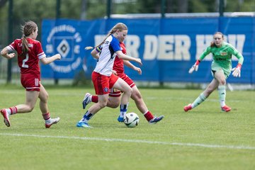 Bild 38 - wBJ HSV Leistungsvergleich